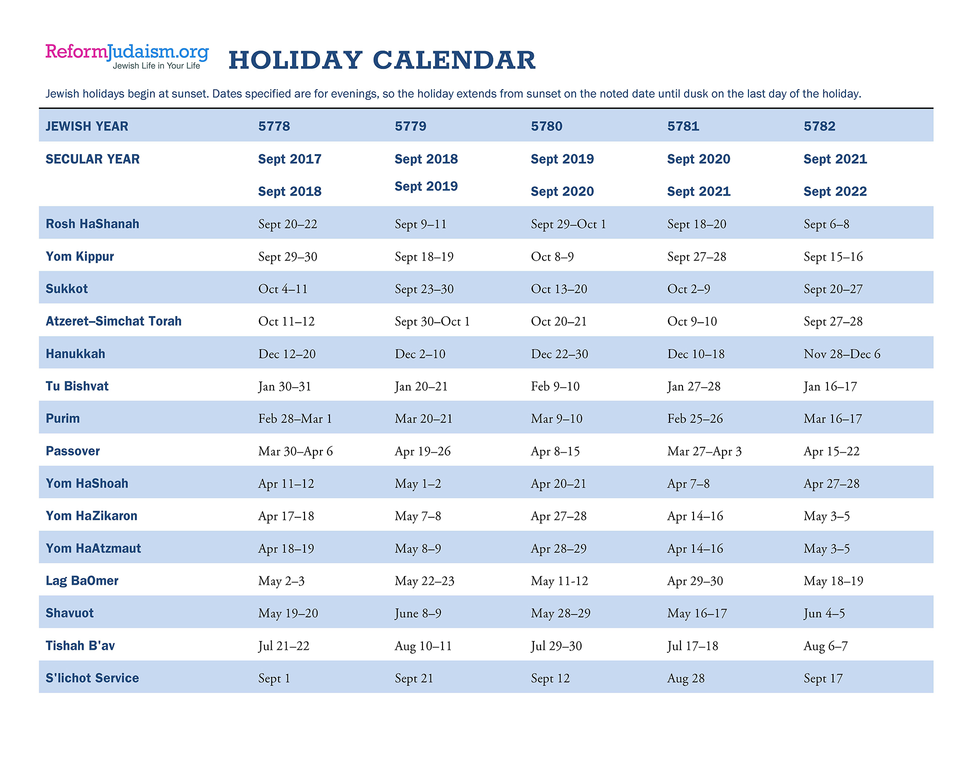 Jewish Holiday Schedule 2022 Holidays – Temple Emanu-El