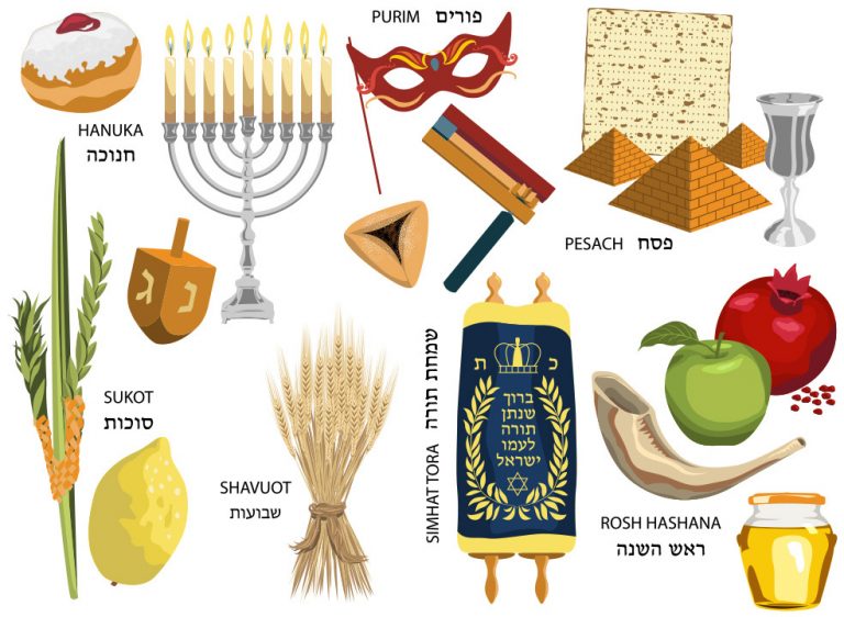 What Jewish Holiday Is September 25 2024 Kary Sarena